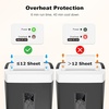 image:imageBonsaii 12Sheet Cross Cut Paper Shredder 55 Gal Home Office Heavy Duty Shredder for Paper Credit Card Mail Staples with Transparent Window High Security Level P4Black White